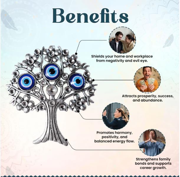 Magnet Evil Eye Tree For Home And Office