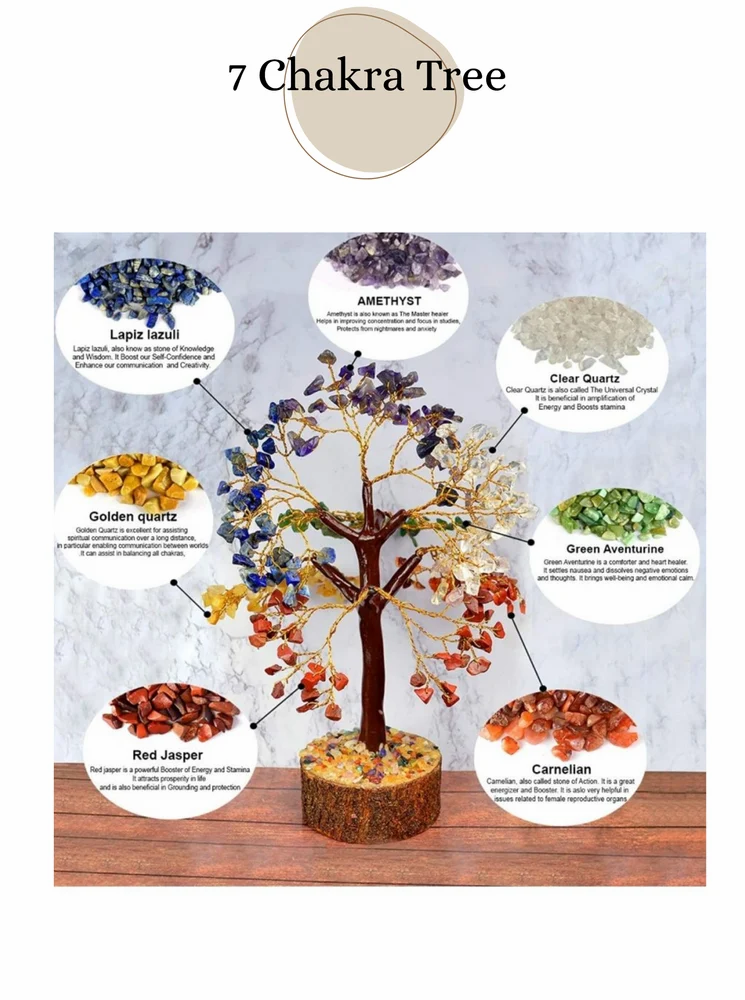 Natural Crystal Beads And Metal Wire 7 Chakra Crystal Tree - 1500 Chips For Home And Office