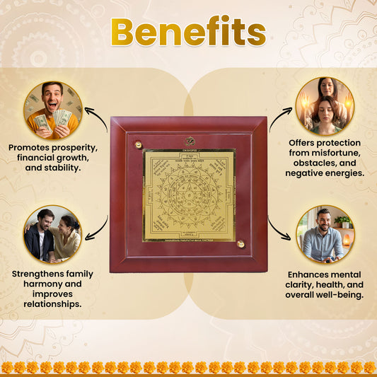 Vastu Navgrah Yantra With Frame For Home And Office