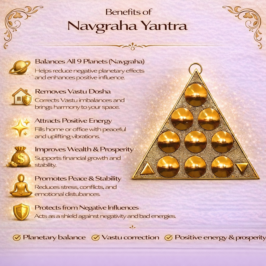 Vastu Yantra / Yantra With Sampoorna Navgraha Yantra For Vastu Dosh Nivaran For Home And Office