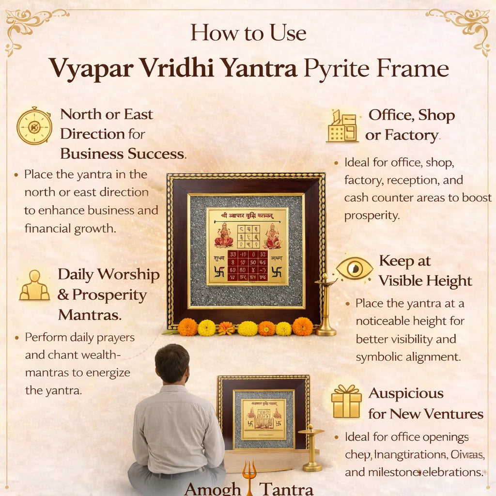 Vyapar Vridhi Yantra Pyrite Frame – Boost Business Growth & Attract Prosperity