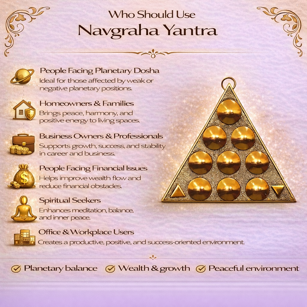 Vastu Yantra / Yantra With Sampoorna Navgraha Yantra For Vastu Dosh Nivaran For Home And Office