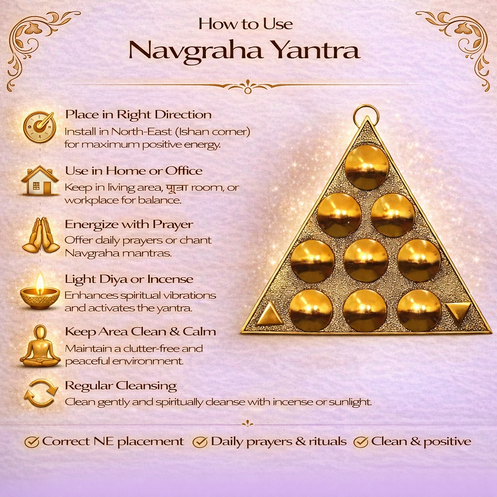 Vastu Yantra / Yantra With Sampoorna Navgraha Yantra For Vastu Dosh Nivaran For Home And Office